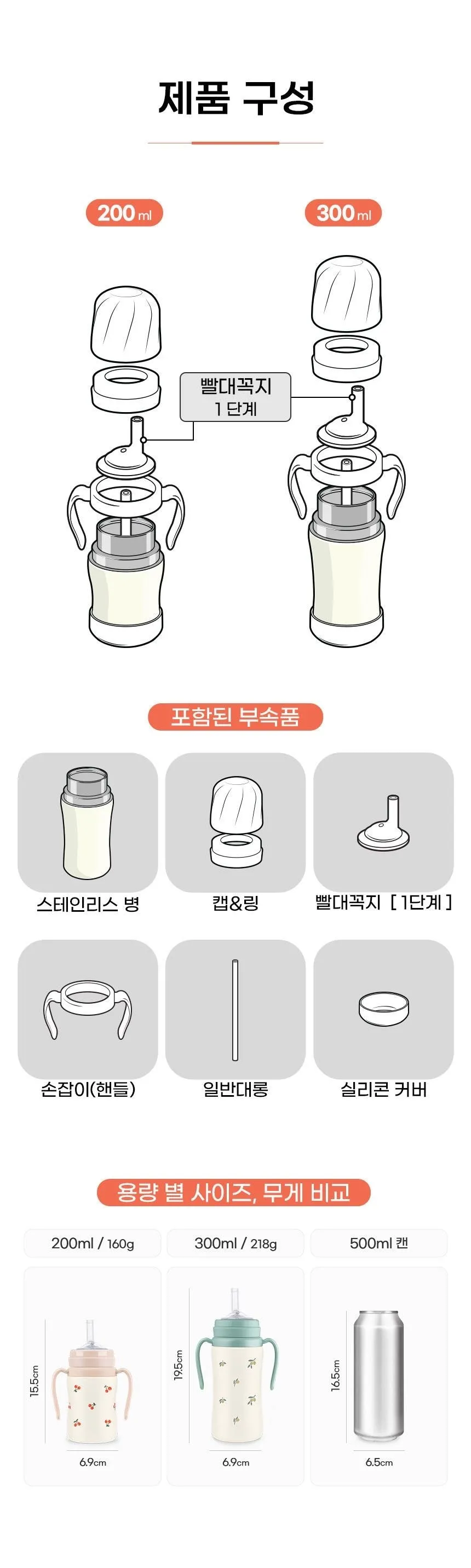 Gromimi Stainless Steel Straw Cup